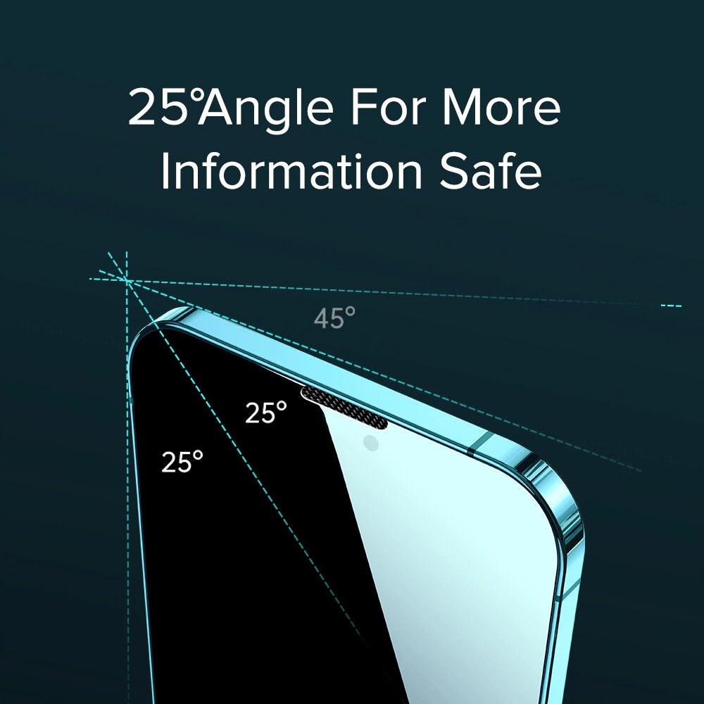 Anti-Spy Full Privacy képernyővédő fólia edzett üveg iPhone